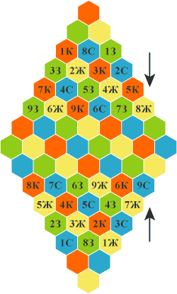 колоды четырёхцветных игральных карт в исходных игровых позициях