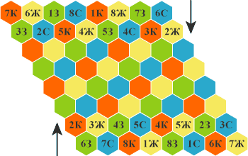 повернуть 64-клеточное гексагональное игровое поле на 60 градусов